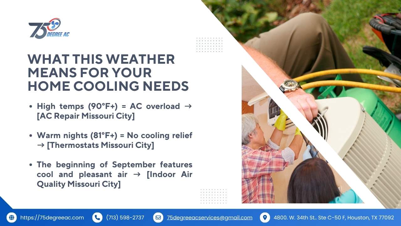 What This Weather Means for Your Home Cooling Needs