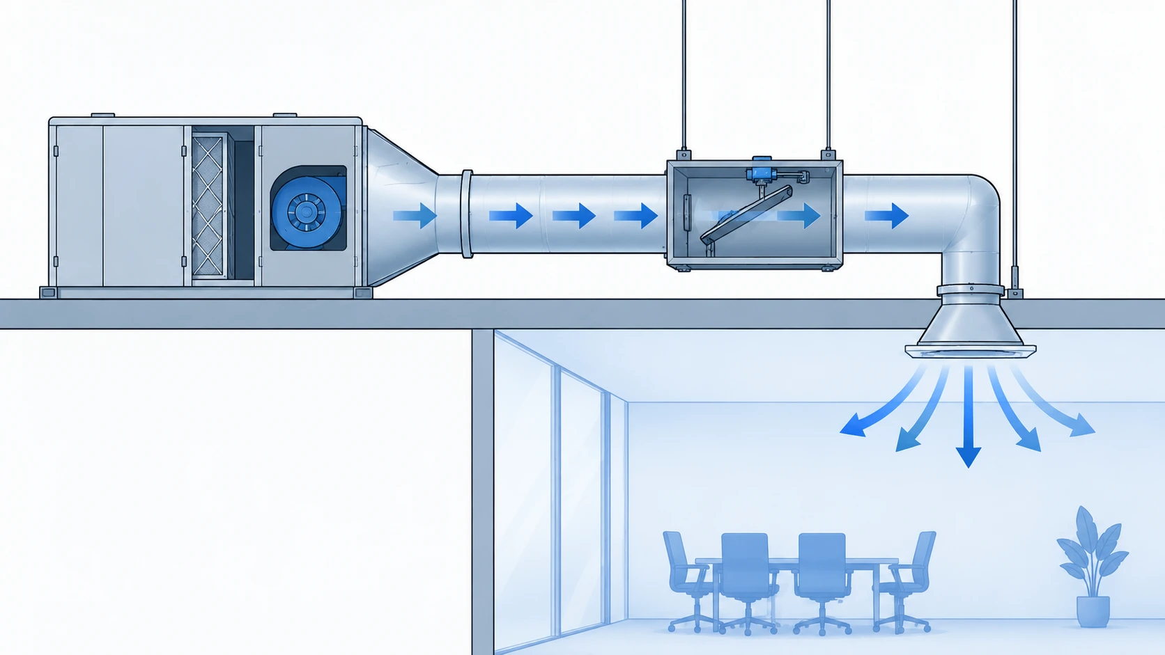 Diagram showing how does a vav system work by directing air from an AHU through a damper into a room.
