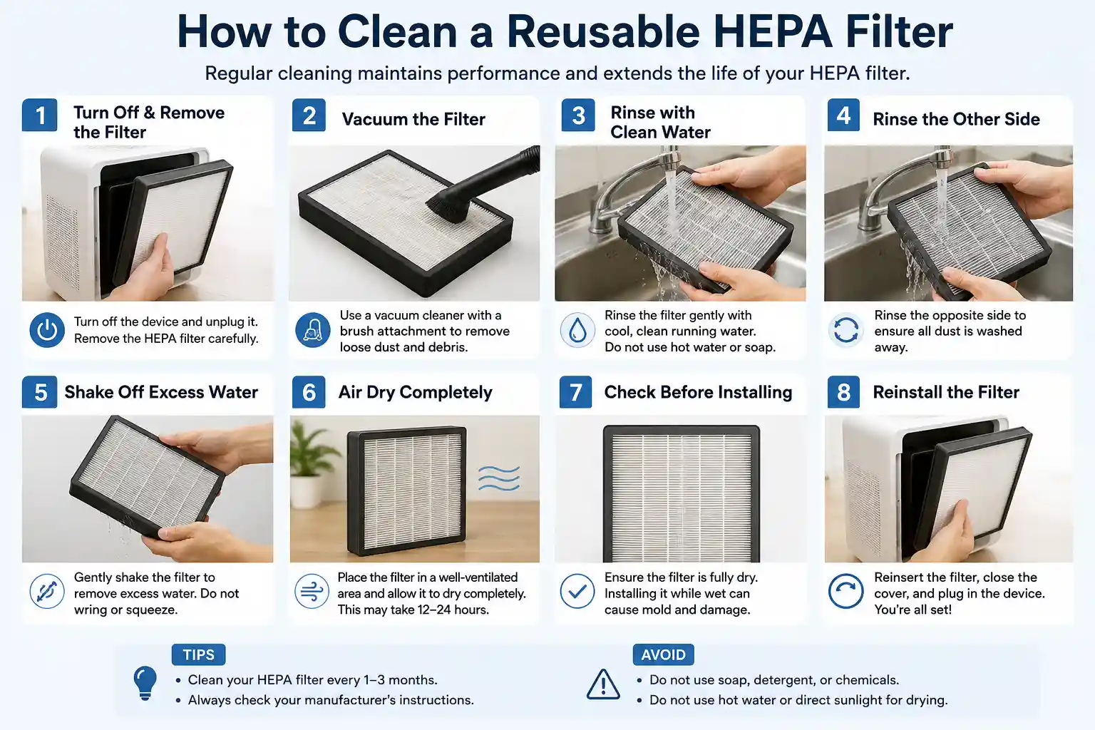 Eight-step visual guide demonstrating how to clean a reusable HEPA filter including removal, vacuuming, rinsing, and drying.
