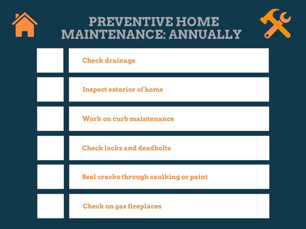 Comprehensive AC maintenance checklist for Houston homeowners