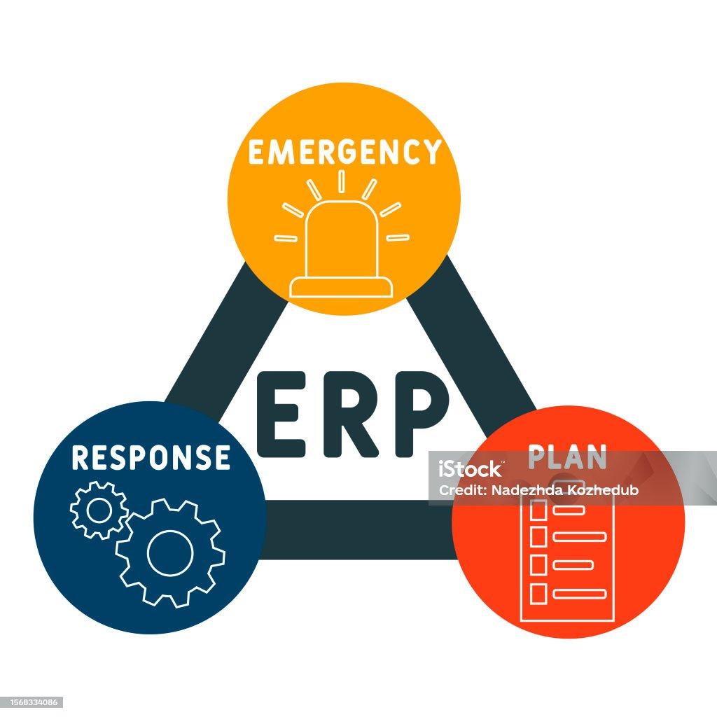 HVAC emergency response checklist