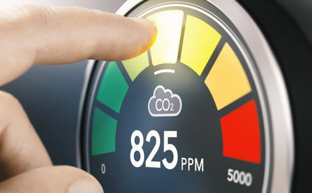 Indoor air quality testing equipment