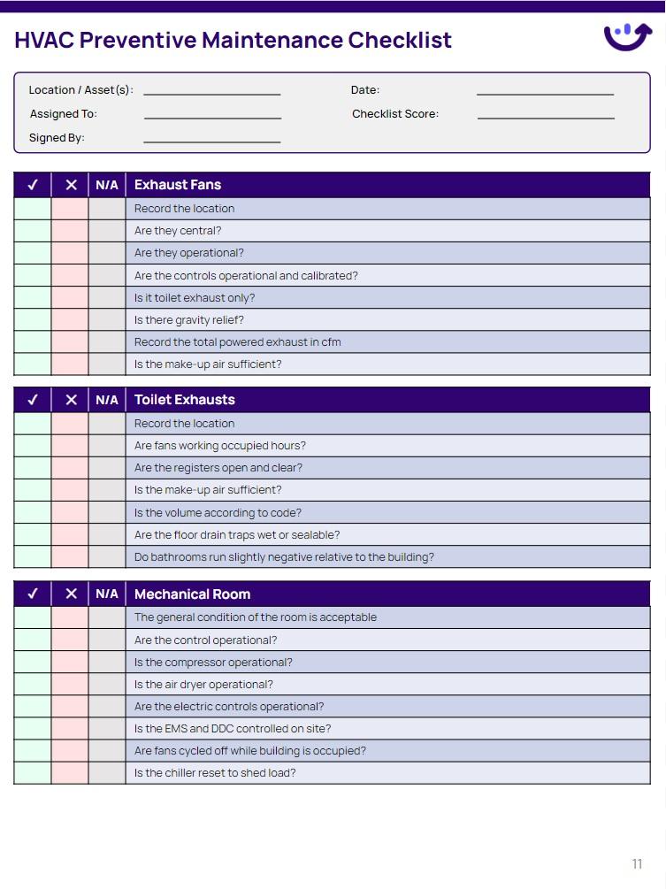 Comprehensive HVAC preventive maintenance checklist